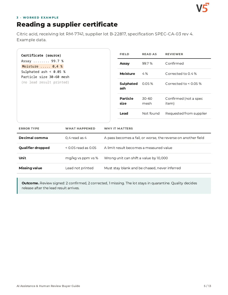 Guide page: certificate reading worked example