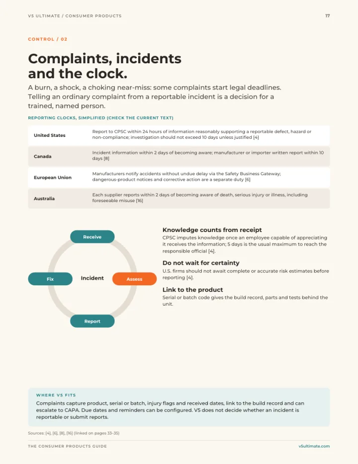 Page 17 of the guide: Complaints, incidents and the clock