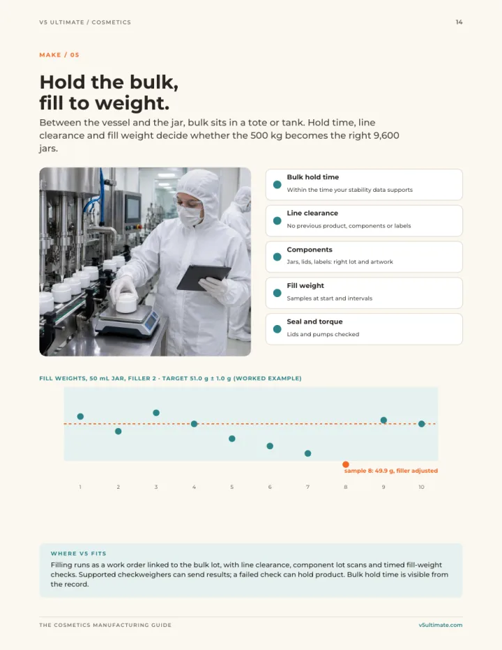 Page 14 of the guide: Hold the bulk, fill to weight