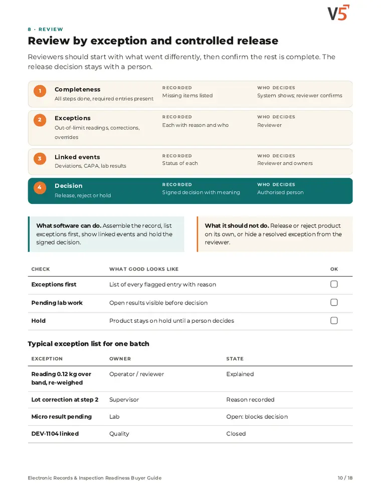 Guide page 10: review by exception and controlled release