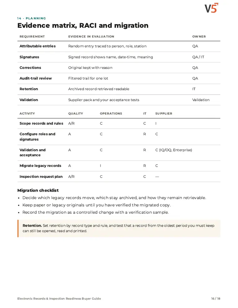 Guide page 16: evidence matrix, RACI and migration