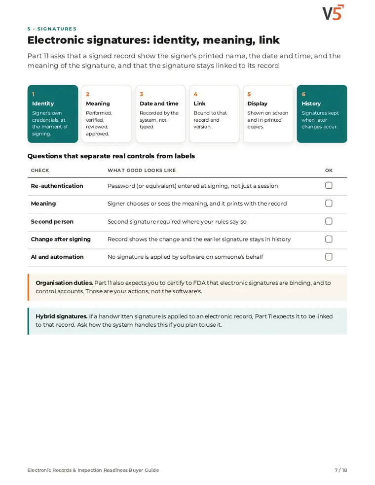 Guide page 7: electronic signatures: identity, meaning and link