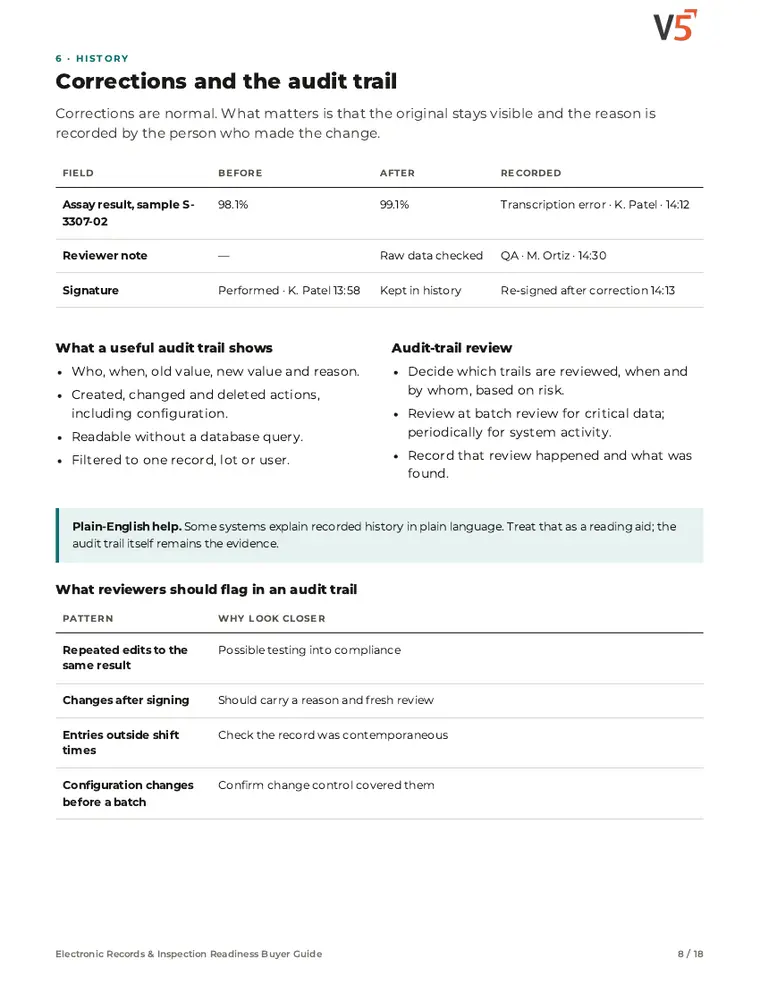 Guide page 8: corrections and the audit trail
