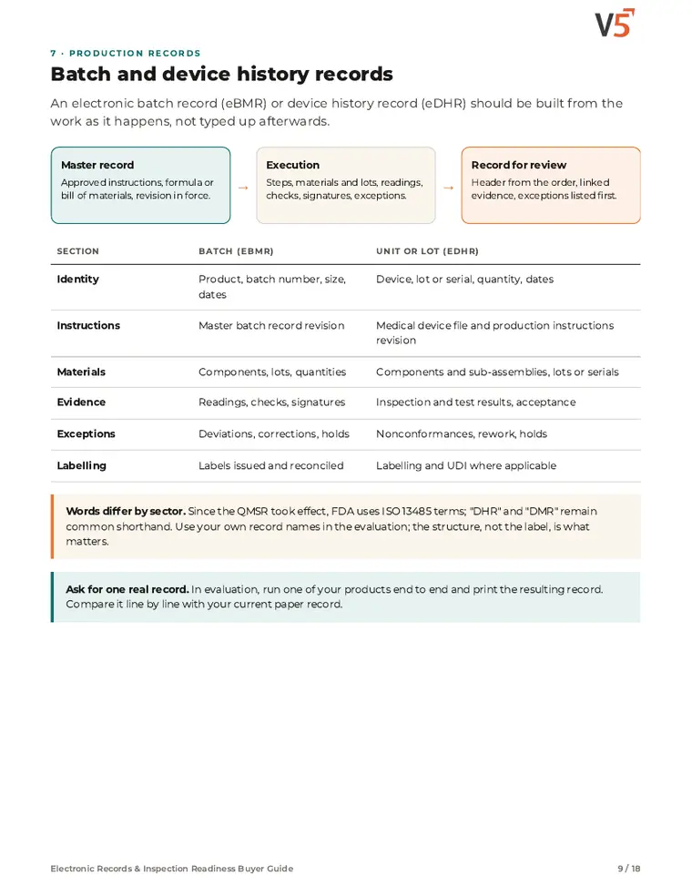 Guide page 9: batch and device history records