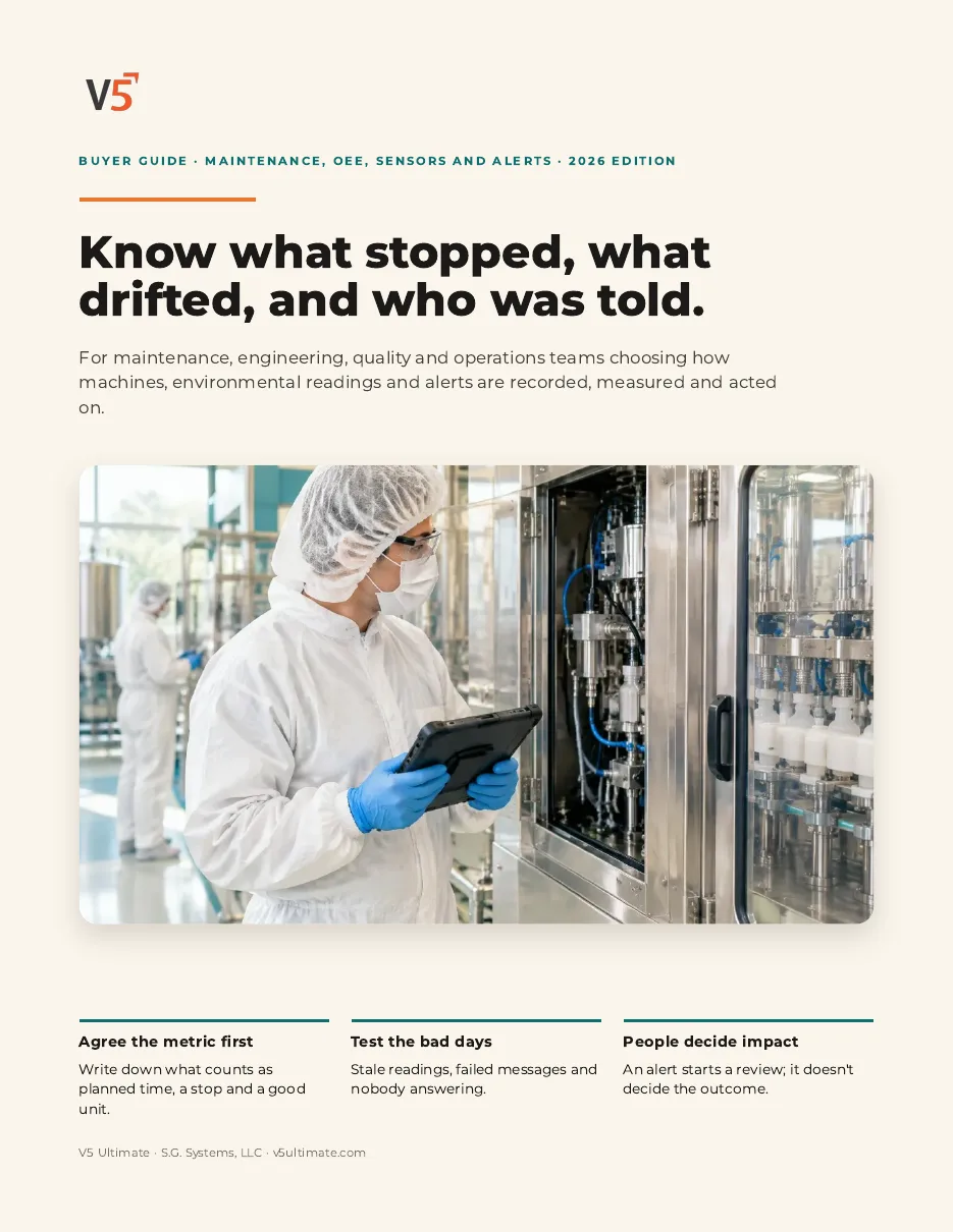 Cover of the Equipment, Monitoring & Response Buyer Guide