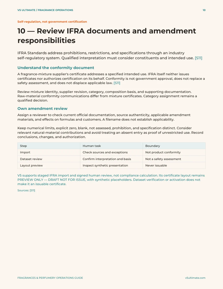 Guide section on IFRA documents and human amendment review