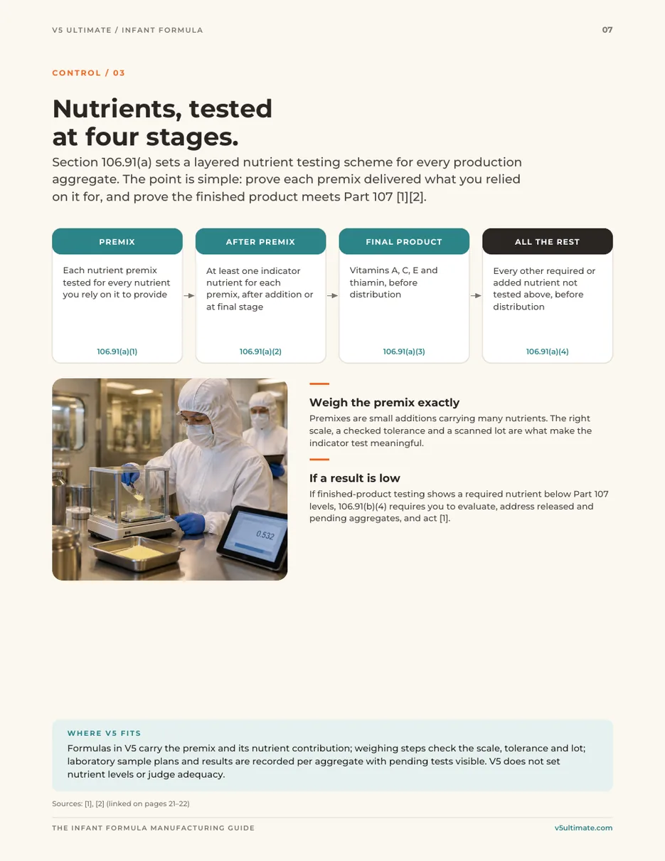 Page 7 of the guide: Nutrients, tested at four stages
