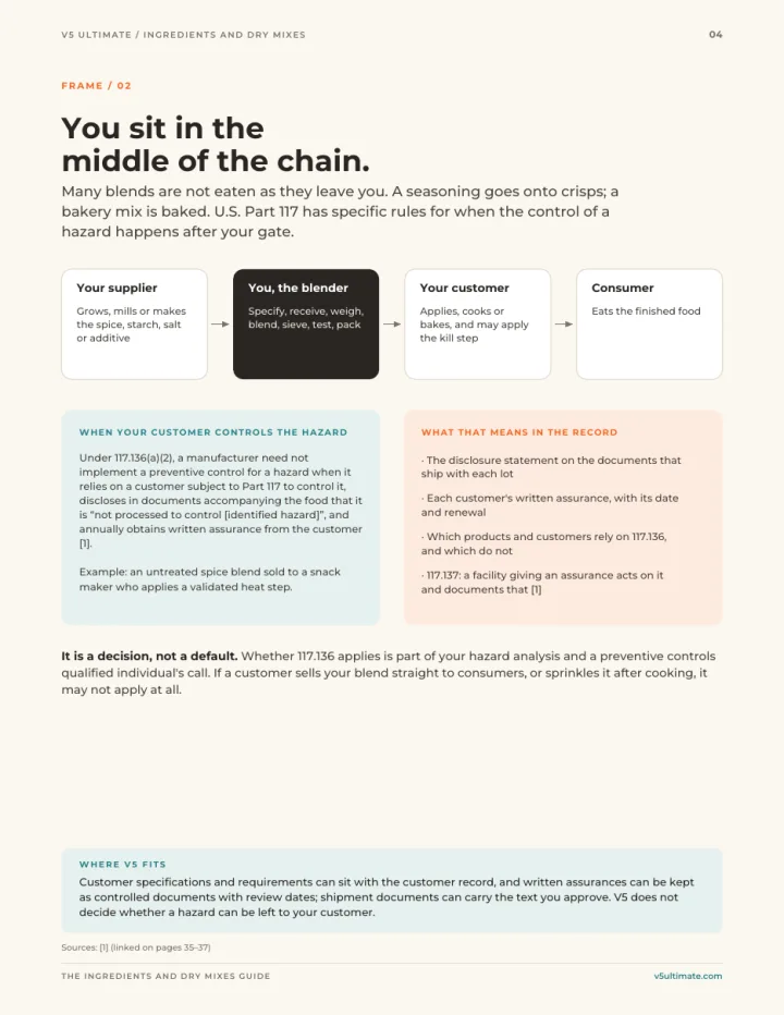 Page 4 of the guide: You sit in the middle of the chain
