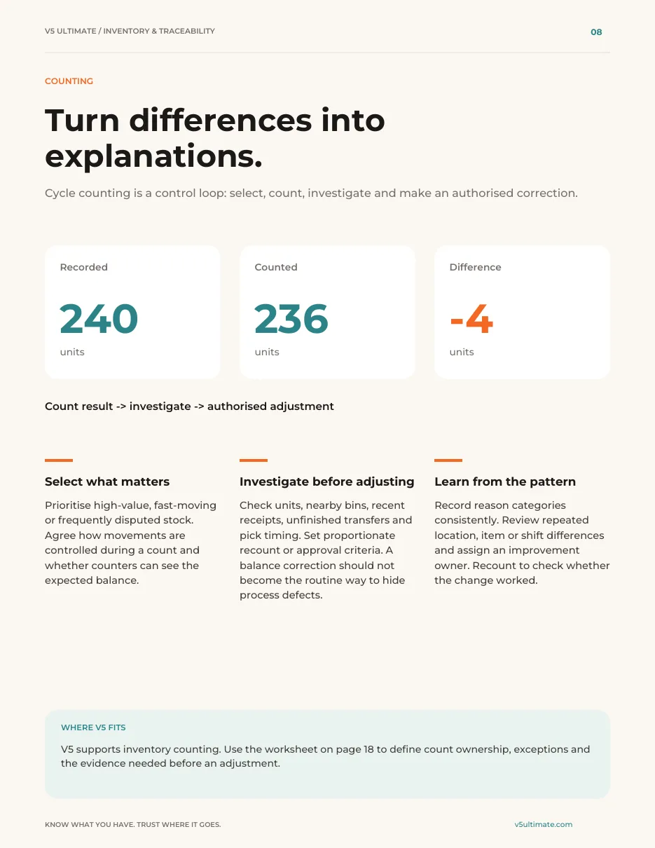 Guide page 8: counting — turning differences into explanations before an authorised adjustment