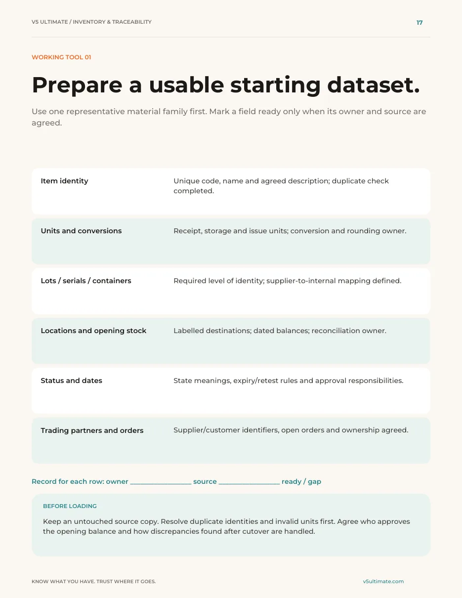 Page 17 of the guide: working tool 01, prepare a usable starting dataset