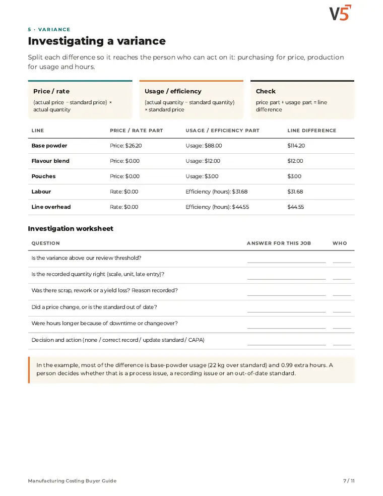 Guide page 7: splitting a variance into price and usage