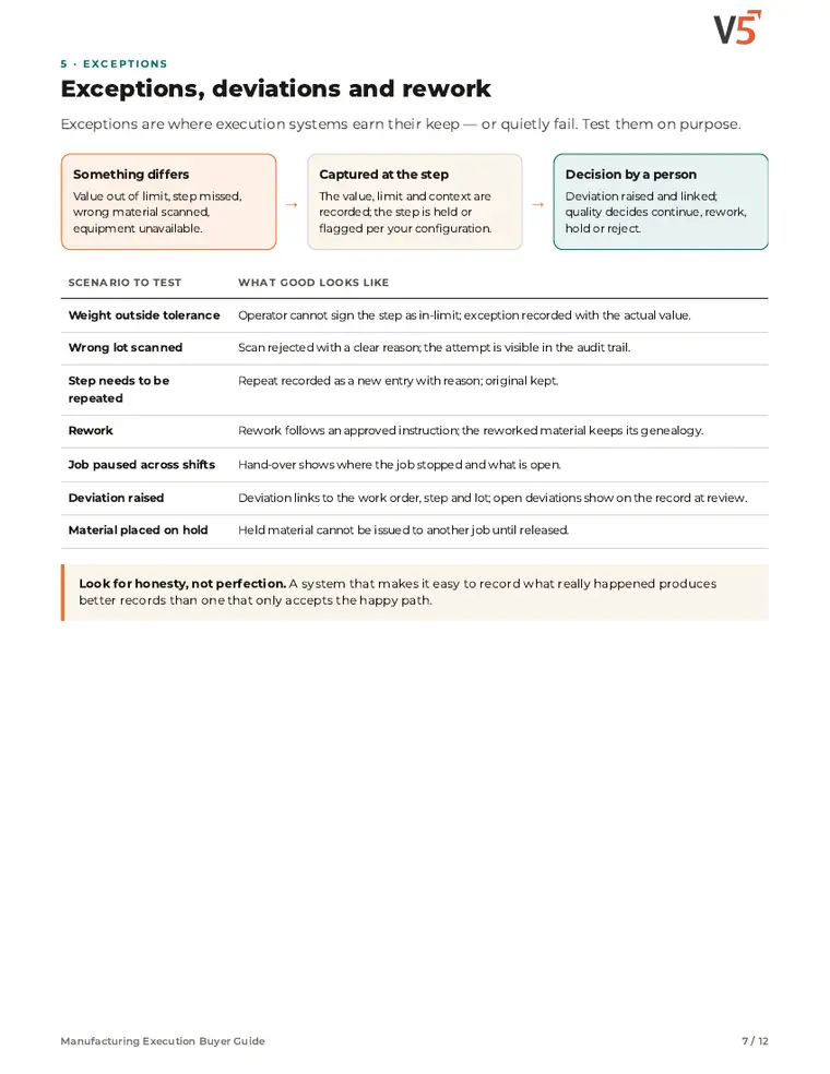 Guide page 7: exceptions, deviations and rework scenarios
