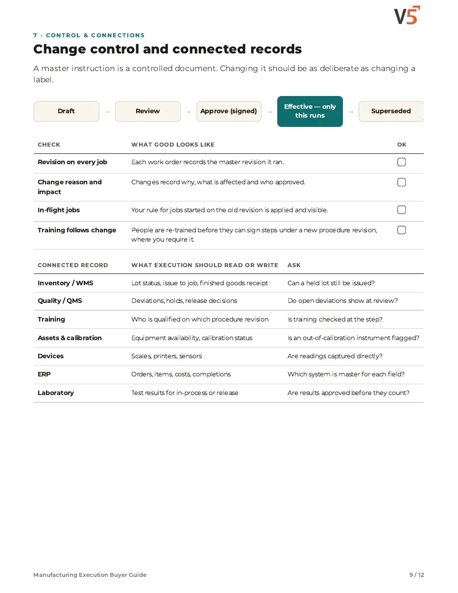 Guide page 9: change control for instructions and the connected records execution should read or write
