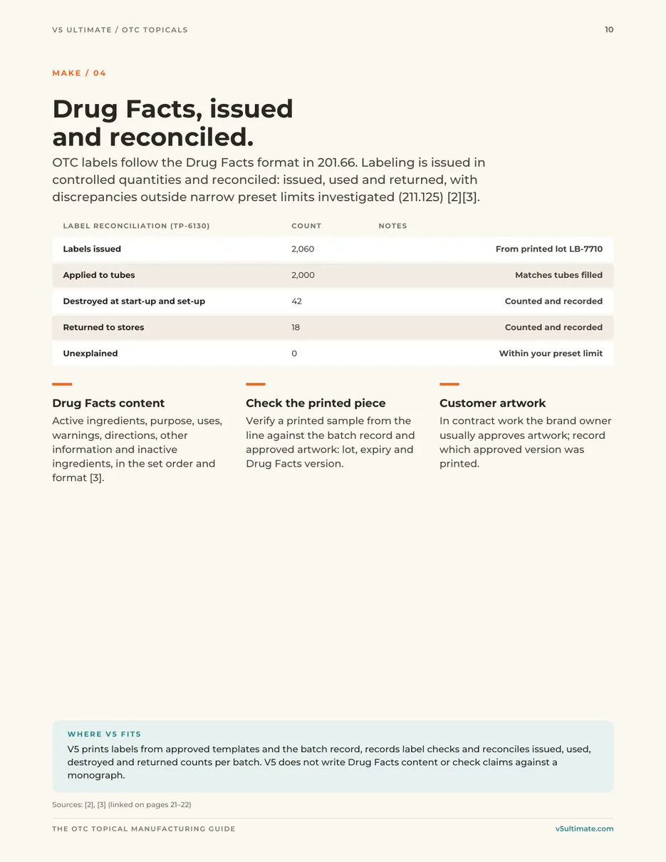 Page 10 of the guide: Drug Facts, issued and reconciled