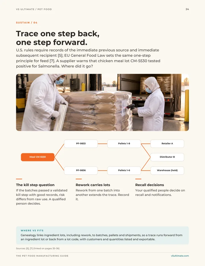 Page 24 of the guide: Trace one step back, one step forward