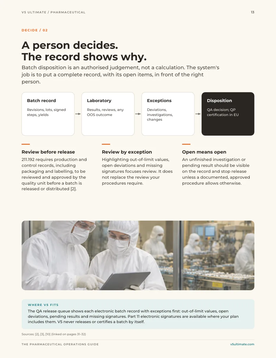 Page 13 of the guide: A person decides. The record shows why.