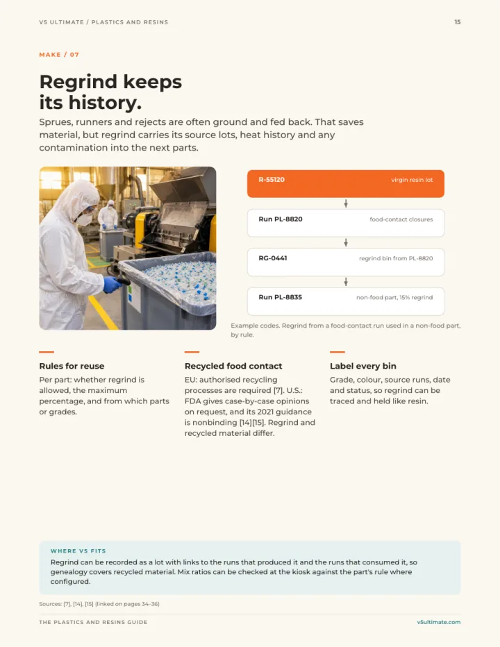 Page 15 of the guide: Regrind keeps its history