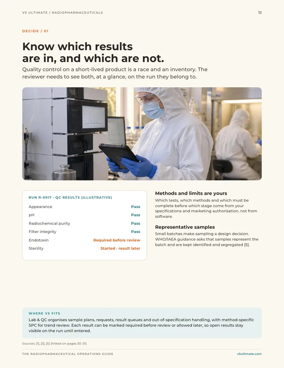 Page 12 of the guide: Know which results are in, and which are not