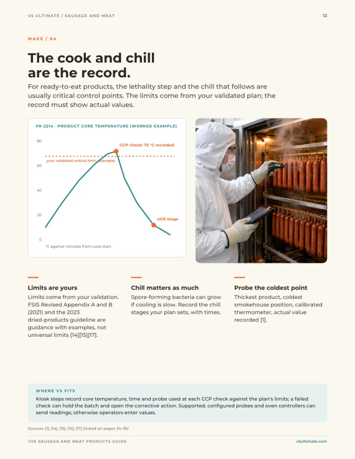 Page 12 of the guide: The cook and chill are the record