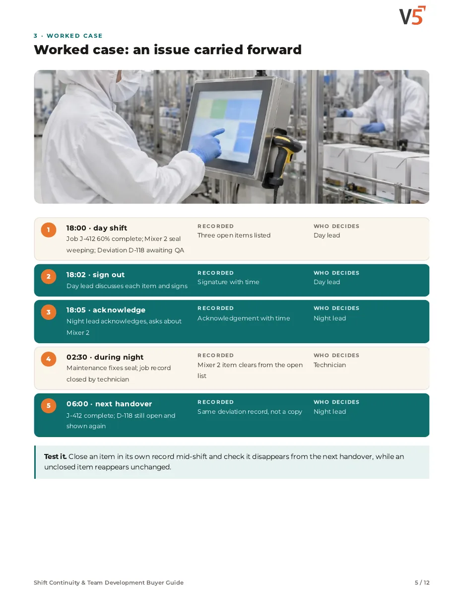 Guide page: issue carried forward between shifts
