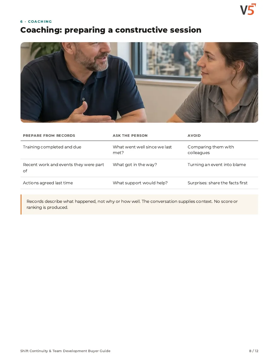Guide page: preparing a one-to-one