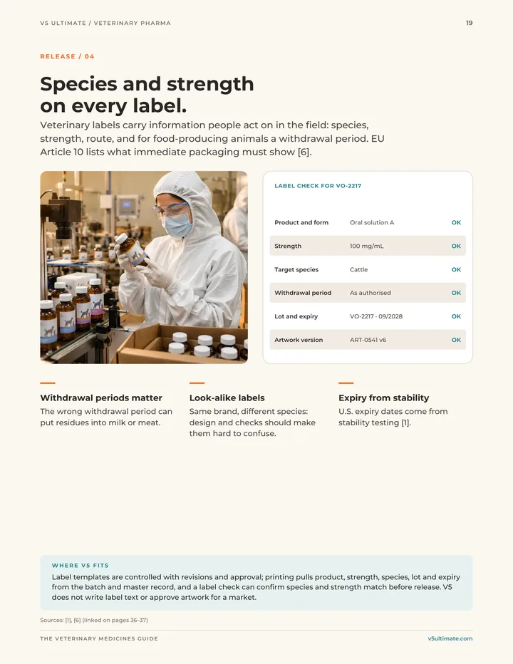 Page 19 of the guide: Species and strength on every label