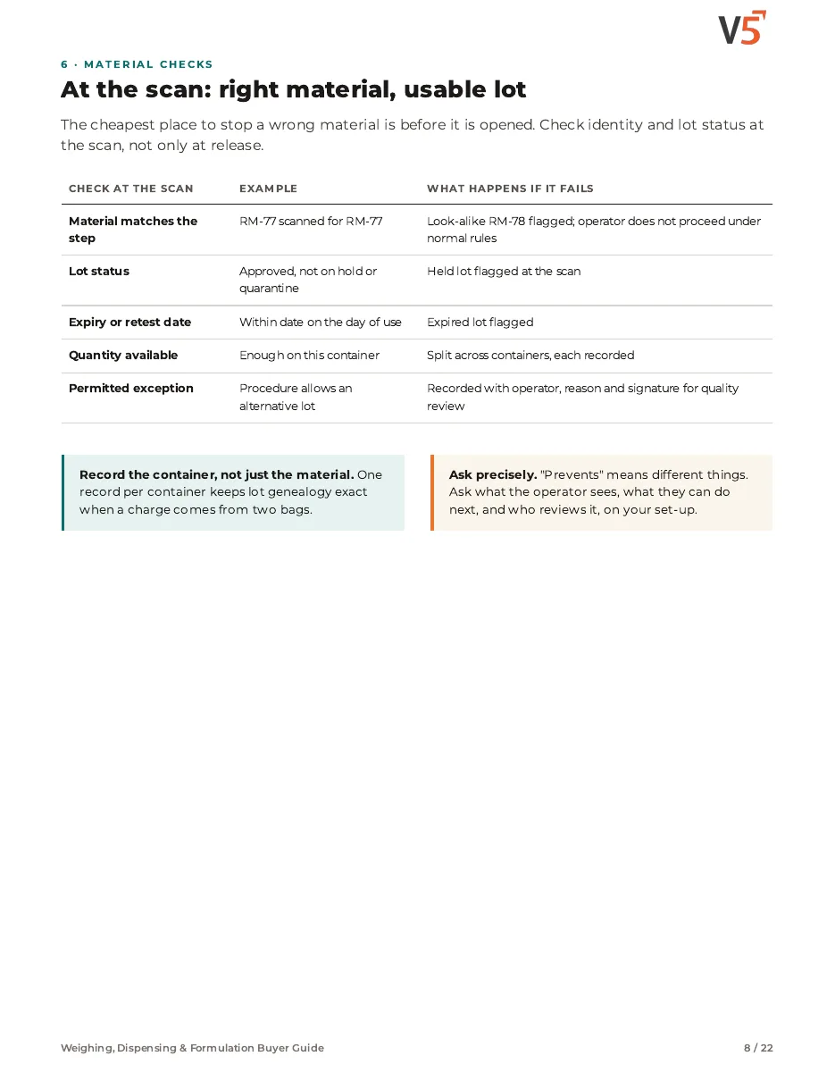 Guide page 8: At the scan: right material, usable lot