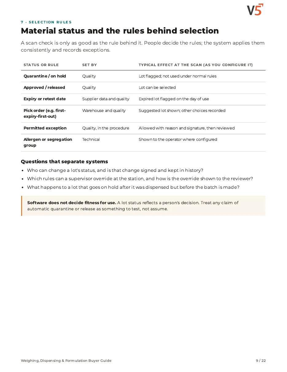 Guide page 9: Material status and the rules behind selection