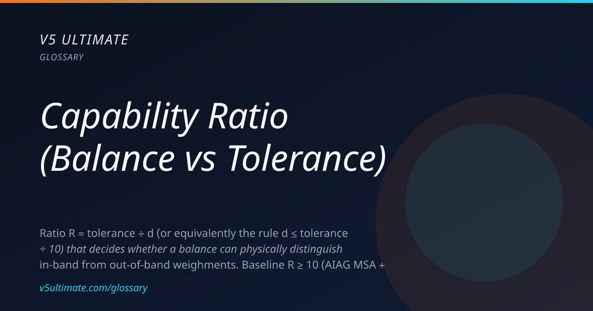 Capability Ratio (Balance vs Tolerance): definition, limits ...