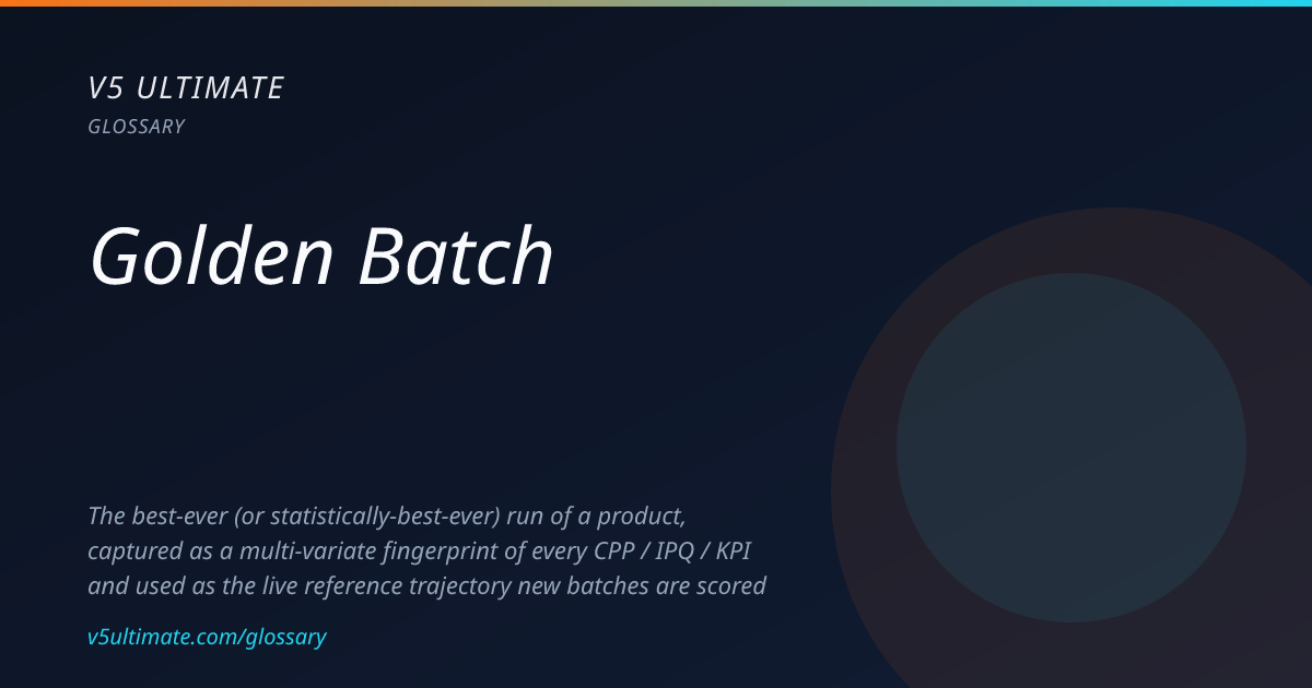 Golden Batch: definition, limits & compliance | V5